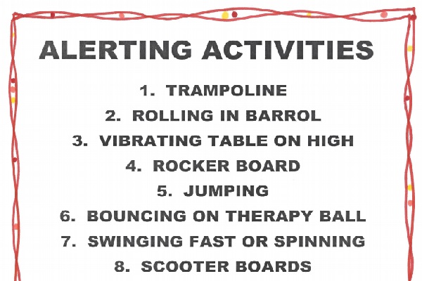 Alerting Activities Thumbnail