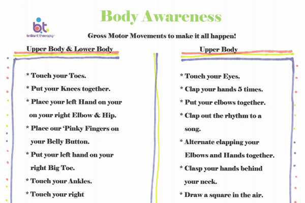 Body Awareness Thumbnail