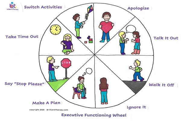 executive-wheel