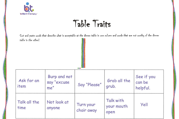 table-traits